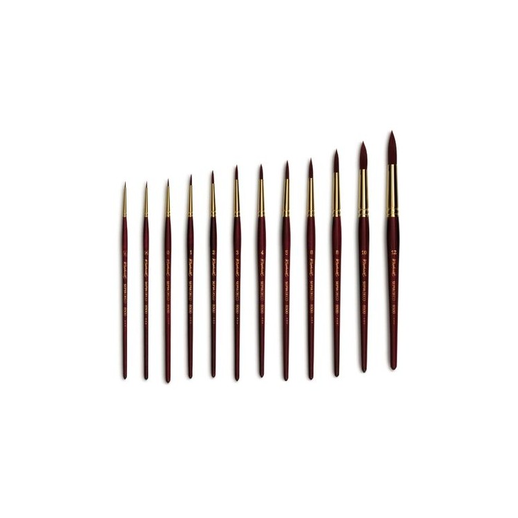 Brosse ronde, fibre synthétique cambrée, manche court série 8500 Sépia Déco - RAPHAEL